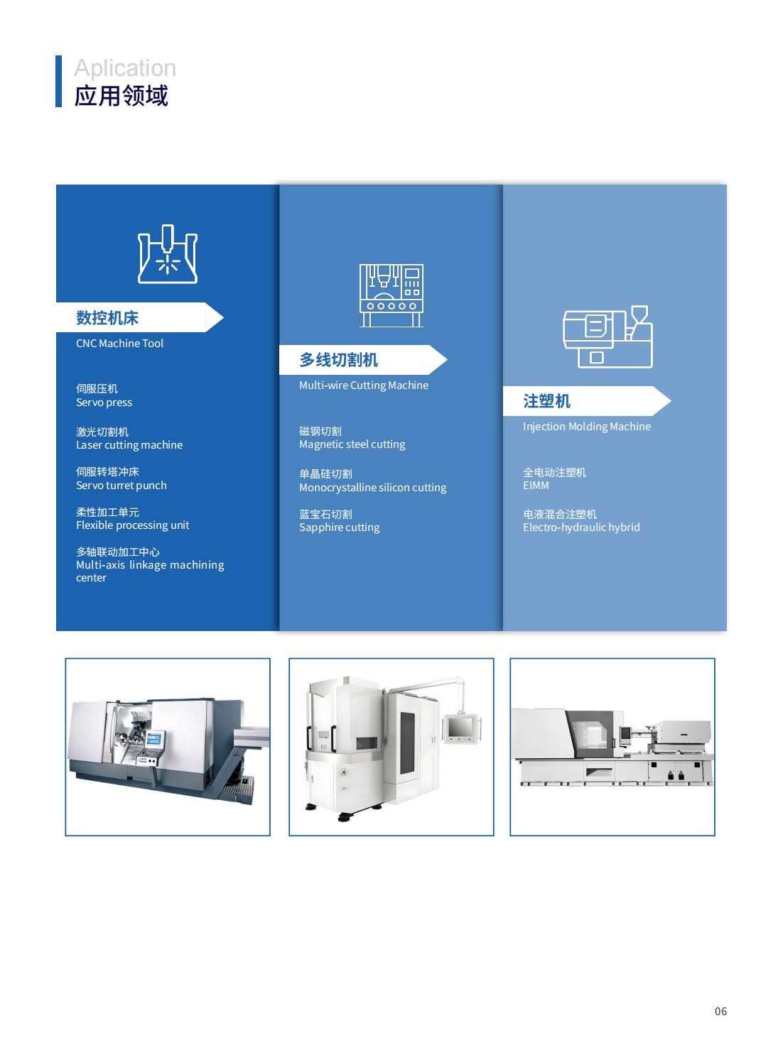 AxN-PD系列多传伺服驱动器_